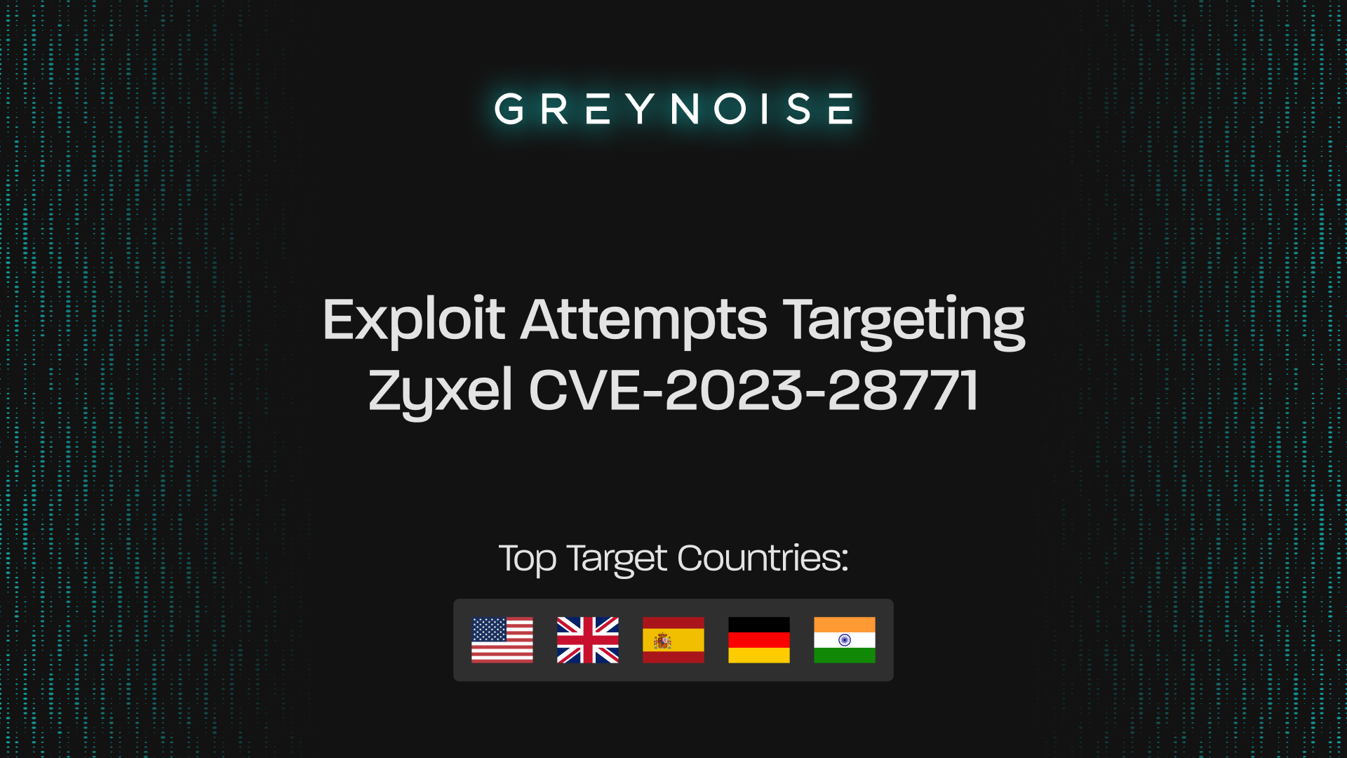 GreyNoise Observes Exploit Attempts Targeting Zyxel CVE-2023